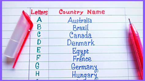 a to z countries|a to z country music.
